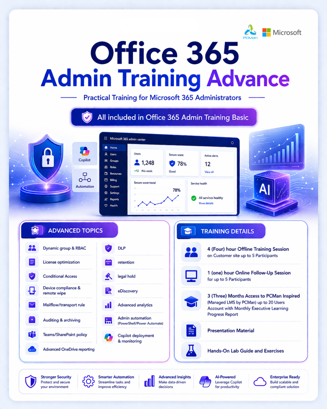 Office 365 Admin Training Advance - Image 2